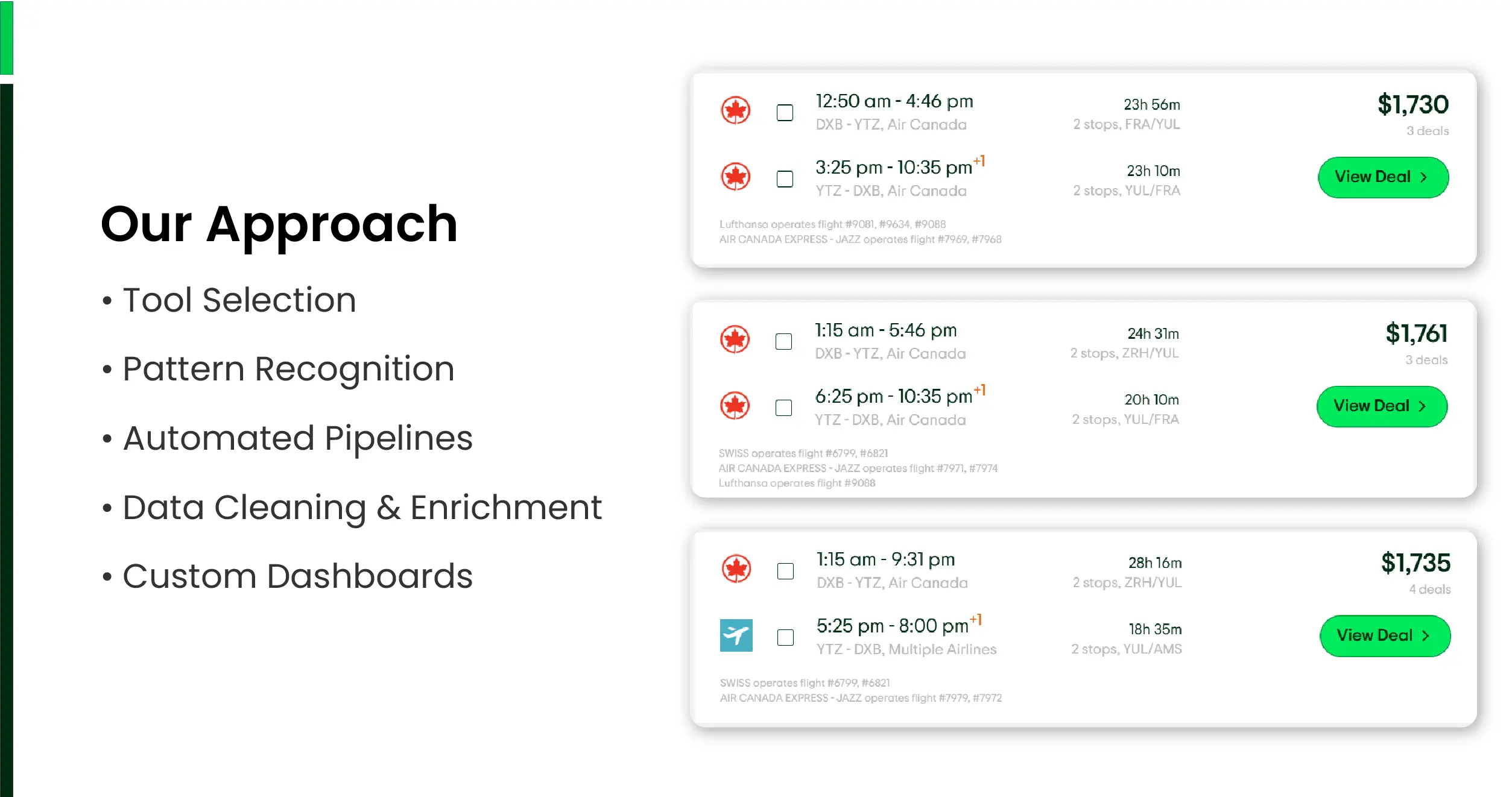 Our-Approach